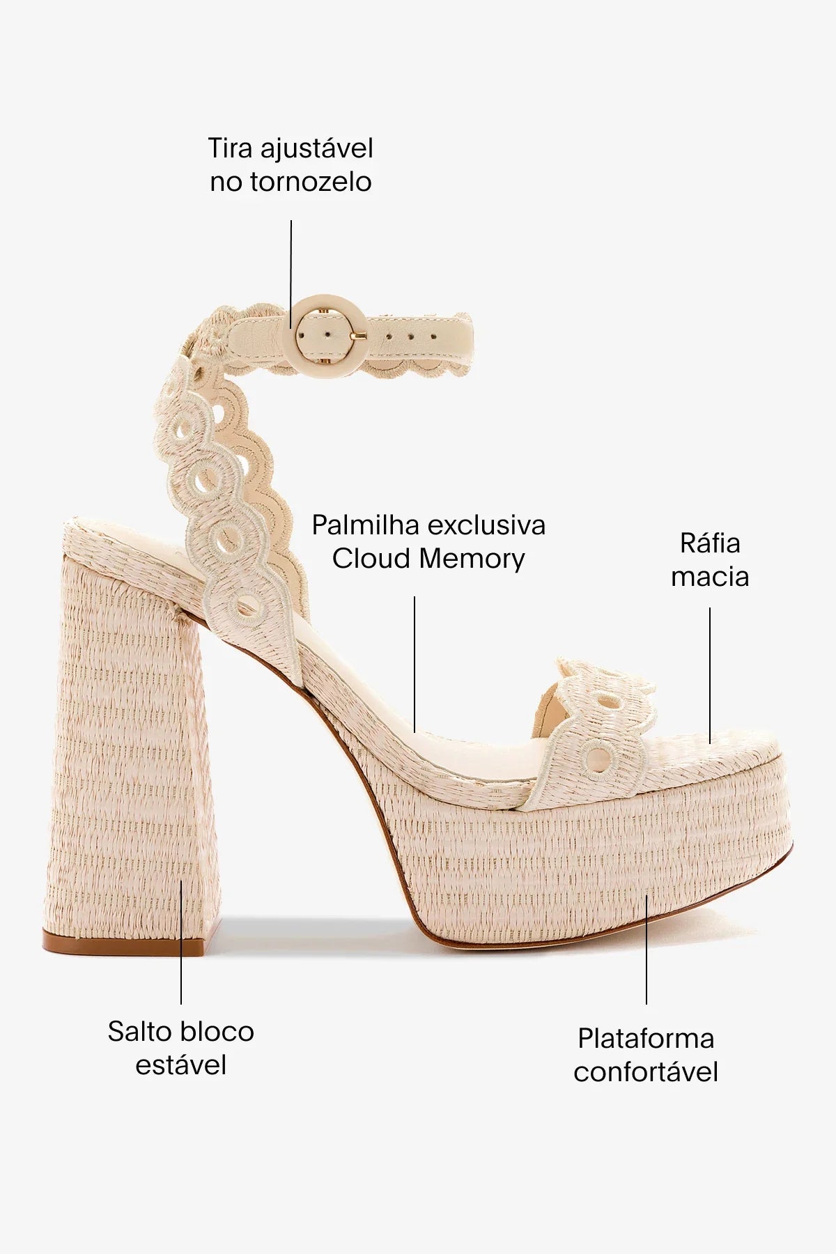 Sandália Dolly Ráfia Natural e Broderie